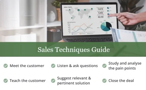 sales-techniques-img-whitepanda